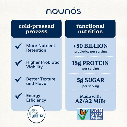 Nounos Creamery 5.3 OZ Coconut Mango Greek Yogurt