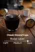 1820 100% 48 Caf Classic Ground Coffee Cups, Premium Costa Rican Dark Roast, Arabica, Compatible with Keurig Machines