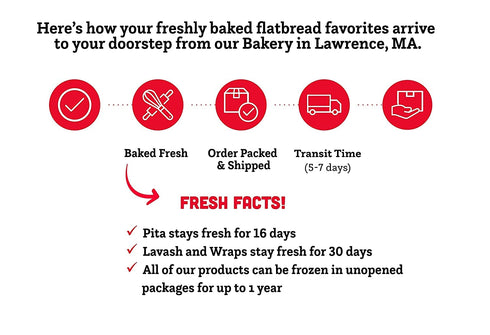 2-Pack, 7g (6 Pack, 18 Joseph's Pita Bread Value Flax Oat Bran and Whole Wheat, Net Carbs per Serving, Fresh Baked per