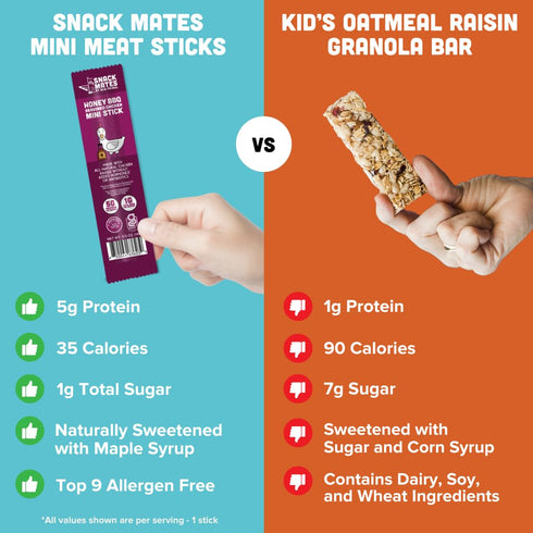 5g 35 40 Pack New Primal Snack Mates Honey BBQ Chicken Sticks, Healthy Snack for Kids, Low Sugar High Protein Back