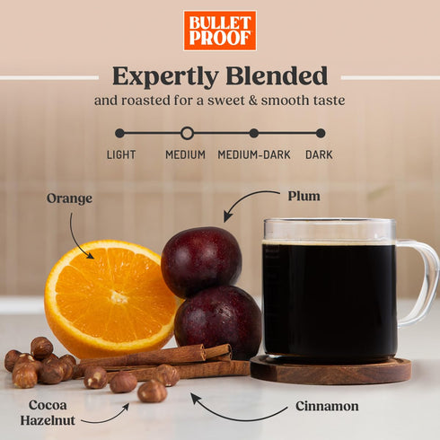 12 (Pack 3), Bulletproof Original Medium Roast Ground Decaf Coffee, Ounces of Clean Coffee Tested for Toxins
