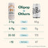 Pack Packed 12oz (12-Cans) OLIPOP Prebiotic Soda Pop, Classic Root Beer, Pantry with Prebiotics, Fiber, and Botanicals