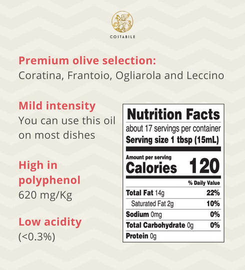 Classic Blend Polyphenol Rich Olive Oil and Basil Infused EVOO. For healthy everyday cooking and for gourmet food