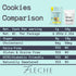 4.85OZ (Pack 1) Lemon Cookies, Sugar Free, Low Fat, Gluten Free, Dairy Free, Flche Healthy Treats