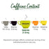 20 Bigelow Tea Green Tea with Mango, ct