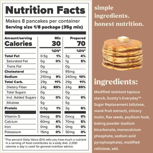 1g 0g 9.08oz, Pack 3 Scotty's Everyday - Keto Pancake and Waffle Mix - Net carbs, Added Sugar, Gluten-Free, High Fiber