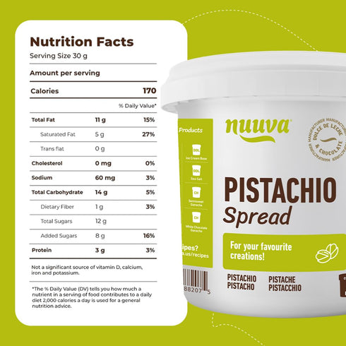 (2.5 Lbs) Nuuva Foods Pistachio Spread | Rich & Nutty Pistachio Cream for Dubai Chocolate Bar | Smooth Nut Butter