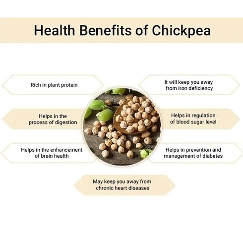 Jalpur 1.5kg Amethyst Chickpeas (Kabuli Chana)