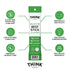 0.5 oz 20 Pack Think Jerky Jalapeno Beef Sticks, Gluten and Sugar Free, No Nitrates, Keto Paleo Friendly High Protein