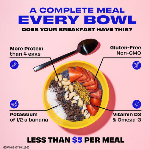 30g Pack 7 Kreatures of Habit MEAL ONE | Overnight & Instant Superfood Protein Meal Replacement | Gluten Free, Dairy