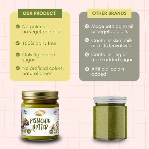 60% (200g) DORREL - Pistachio Butter, Dairy-Free Spreadable Butter Made from California-Grown Pistachios, No Palm Oil
