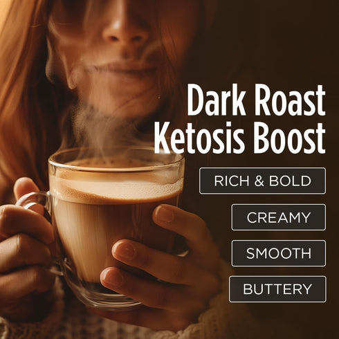 D3, Brewers,18 VitaCup Keto Max Dark Roast Coffee Pods, Ketosis & Energy, Butter, MCT Oil, Turmeric, B Vitamins