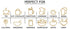4 Food to Live - Organic Ginger Root Powder, Ounces Non-GMO, Kosher, Bulk, Raw Ground Ginger Root, Flour, Sirtfood