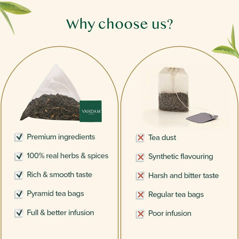 (100 Count) VAHDAM, Assam Exotic Black Tea Bags High Caffeine, Gluten Free, Full Bodied | Pyramid Tea Bags | Strong