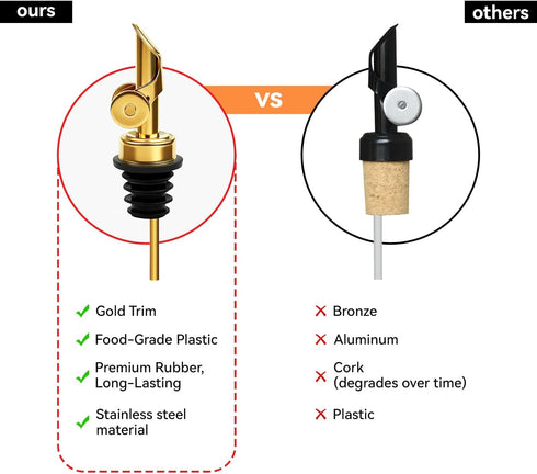 1PCS Olive Oil Pour Spout,Liquor Bottle Pourers for Alcohol, Olive Oil Dispenser Spout, Wine Pourer Spout, Oil Bottle