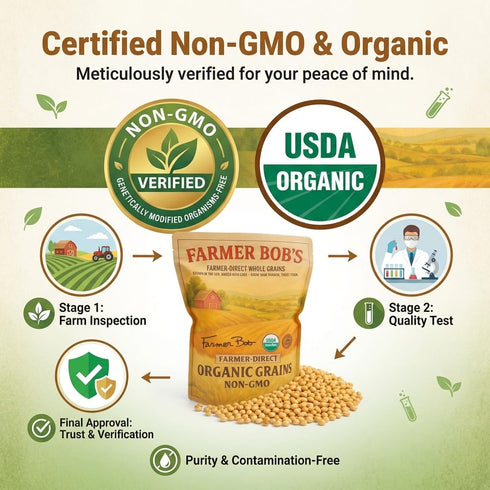 5lb Package Farmer Bob's Organic Soybeans Dry - USA Grown for Soy Milk, Tofu, Edamame - High Protein - Non-GMO