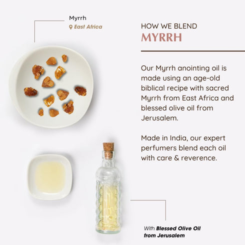 9ml (0.3 oz.)| Myrrh Anointing Oil fl Blessings from The Holy Lands | Blessed Olive Oil from Jerusalem | Biblical