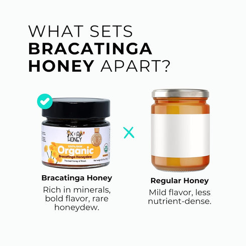 100% 8.47 oz K&A HONEY Organic Bracatinga Honey | USDA Certified Organic | Award-Winning Pure Honeydew | Raw Premium