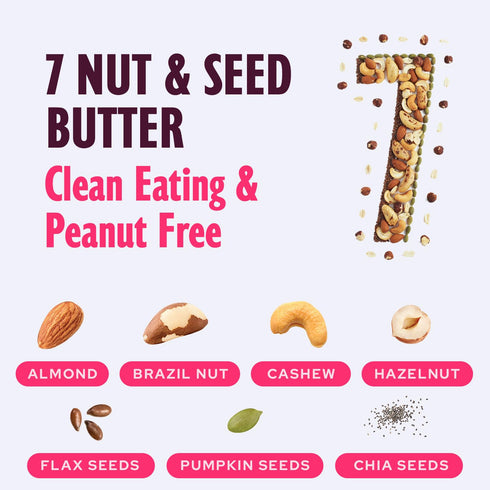 7 12 oz NuttZo Organic Power Fuel Nuts and Seeds Butter, Crunchy, Paleo and Keto Friendly, Peanut and Gluten Free