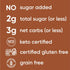 8 oz. 1 Count (Pack 2) NuTrail Nut Granola Cereal, Dark Chocolate, No Sugar Added, Keto, Low Carb, Gluten Free, Grain