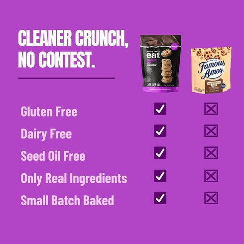 5 Every Body Eat Crunchy Cookie Bites, Chocolate Chip - Gluten Free, Dairy Free, Vegan Snack Cookies, Ounce