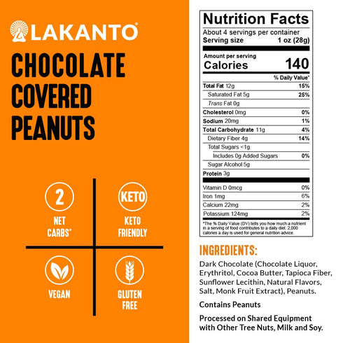 Pack 2) Lakanto Chocolate Covered Peanuts - Sweetened with Monk Fruit Sweetener, Keto Diet Friendly, On the Go Healthy