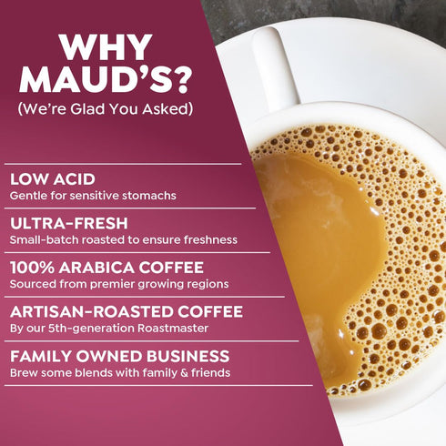 Pack, 80 9 100% Maud's Decaf Coffee Pods Variety ct, Assorted Roasts & Flavors, Decaffeinated Medium Roast Coffee