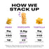 Pack, 12ct 0.8oz 100 Popchips Potato Chips Variety Sea Salt, BBQ, Sour Cream & Onion, Single Serve Bags, Gluten Free