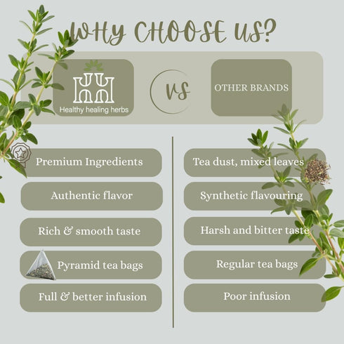Healthy Healing Herbs 100% 100 Organic Thyme Leaf Tea Bags | Natural, Non-GMO | Pure Aromatic Herbal Tea | Bags