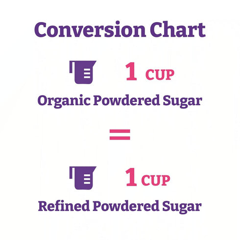 16-Ounce 6 Pack Wholesome Sweeteners Organic Powdered Confectioners Sugar, Fair Trade, Non GMO, Gluten Free & Vegan