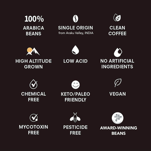 100% 7oz (1 Pack) Boomi Premium Single Origin Instant Coffee Powder | Medium Roast, Arabica, Mold & Mycotoxin Free |