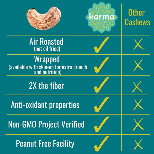 30 Pack 1.5 (6 Packs) Whole Variety Cashews by Karma Nuts, Whole, Roasted, Vegan, Zero Sugar, Non GMO, Gluten Free, Low