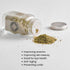 TAEGEUK SAGYE Authentic Perilla Leaf Blend - Korean Herb Seasoning