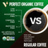 Brewers,16 VitaCup Perfect Low Acid Coffee Pods, USDA Organic & Fair Trade, Mycotoxin Free, Dark Roast Guatemala Single