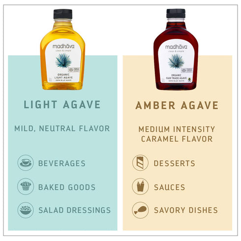 100% 23.5 (Pack 6) MADHAVA Organic Light Agave, Pure Organic Blue Agave Nectar | Natural Sweetener, Sugar Alternative |