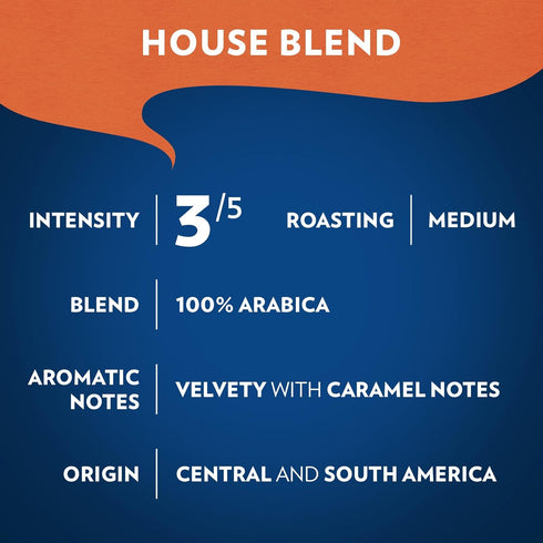 Packet, 100% 20 (Pack 2) Lavazza Perfetto Ground Coffee Blend, Dark Roast, Value Caramel flavor with Dark and Velvety