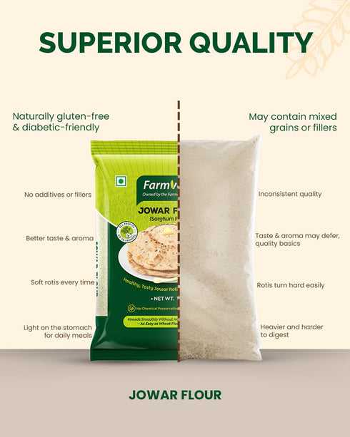 1 100% Farm Veda Jowar Flour (Sorghum Flour) - kg | Millet flour | Gluten-Free | High Protein | Natural | Kneads