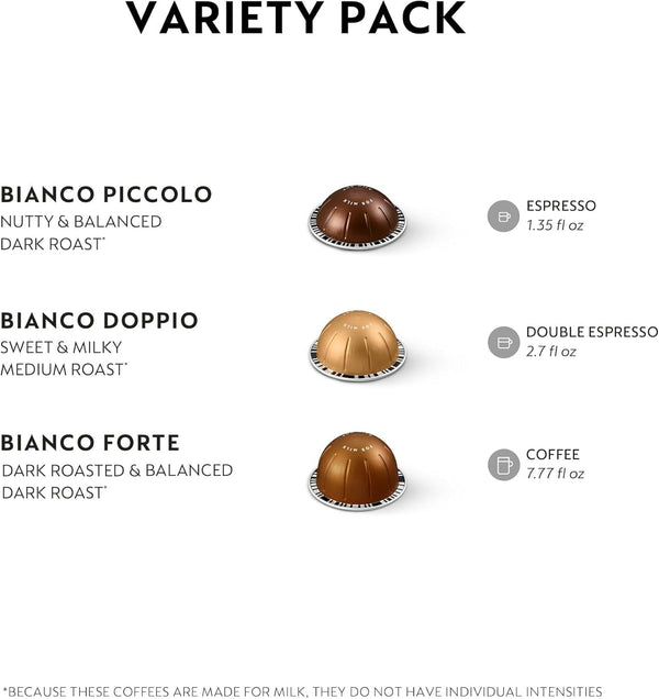 Pack, 30-Count Nespresso Capsules Vertuo, Bianco Variety Coffee Pods