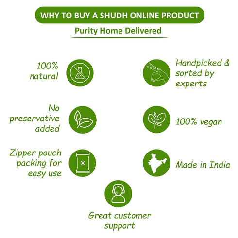 (3.5 oz) Shudh Online Curry Leaves Powder Fresh Natural Grown Indian Dried Curry Leaf Powder | Hojas de Curry Frescas