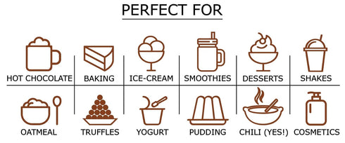 8 Food to Live Organic Cacao Powder, Ounces Certified, Non-GMO, Kosher, Unsweetened, Sirtfood, Bulk