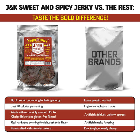 7oz J&K Sweet and Spicy Beef Jerky - Hand Crafted Small Batch American Made Slab Beef Jerky - Bold & Flavorful Snack!