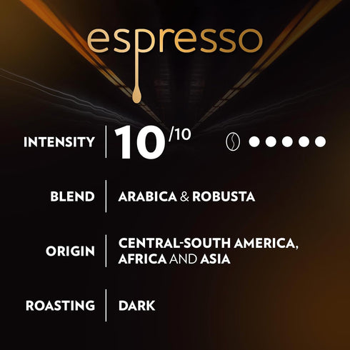 2.2 lb (Package Lavazza Espresso Whole Bean for Automobili Lamborghini, Dark Roast, Arabica and Robusta Blend, Bag May