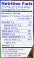 Lowell Foods 70g/2.47oz. Polish Dried Bay Bolete Mushrooms ( Podgrzybek ) Whole Caps