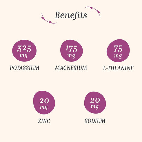 175mg 325mg 20mg 12-Can Corpse Reviver: Electrolyte Hydration Drink | Magnesium, Potassium, Zinc, Sodium, L-Theanine