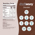 4 6 Pack) Don't Worry Chocolate Quinoa Bites - Low Calorie Snacks, Only Calories per Piece!, Healthy Chocolate Granola