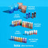 20g 5g 6g 21 11 Oz (Pack 12) Koia Plant Based Protein Shake, Chocolate Banana, Protein, Sugar, Prebiotic Fiber