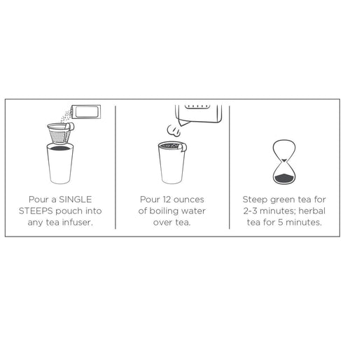 Tea Forte Wellness Tea Assortment, 15 Count Single Steeps Loose Leaf Premium Tea Gift Set Sampler