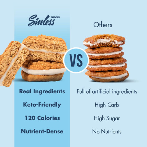 120 (8 Pack) Sinless Oatmeal Cream Pie - Keto Vanilla Cream Sandwich Cookies - Gluten Free Sugar Free - Healthy Low