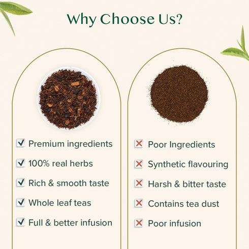 (3.5 oz, 50+ VAHDAM Chocolate Vanilla Herbal Tea Cups) | Rooibos, Chocolate, Vanilla | Loose-Leaf, Vacuum Sealed