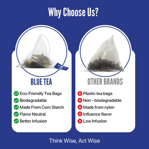 BLUE TEA - Butterfly Pea Flower Tea, 20 Plant Based Tea Bags (Pack of 2), Super Anti-Oxidant, Herbal Tea, Caffeine Free